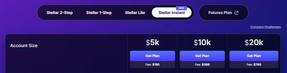 FundedNext-Stellar-Instant