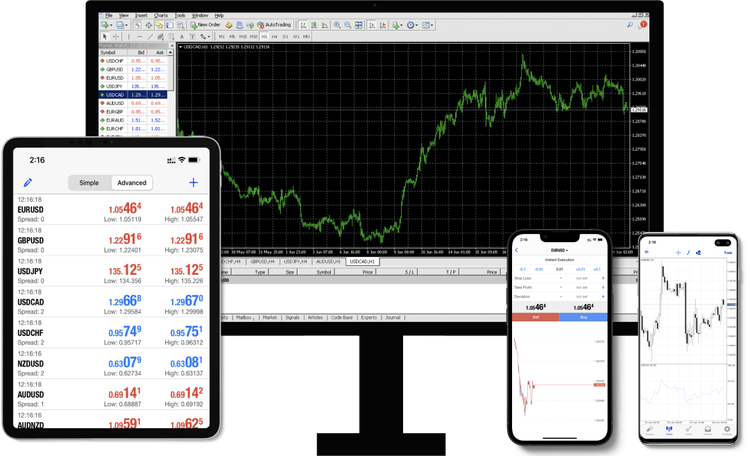 medium_platform_overview_metatrader_c4cac256b2